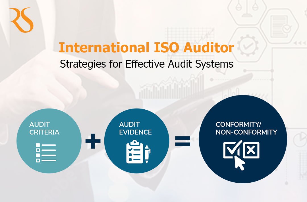 International ISO auditor analyzing ISO 9001, ISO 14001, and ISO 45001 audit systems for compliance and quality improvement.