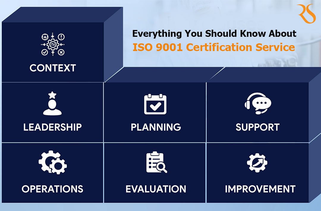 ISO 9001 Certification Service for quality management and business improvement